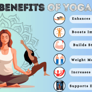 Yoga Starter Kit